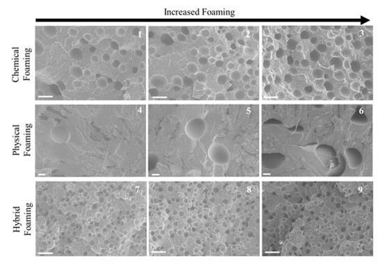 Untitled-2 calcium carbonate and two talc
